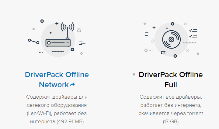 DriverPack Offline Network и DriverPack Offline Full